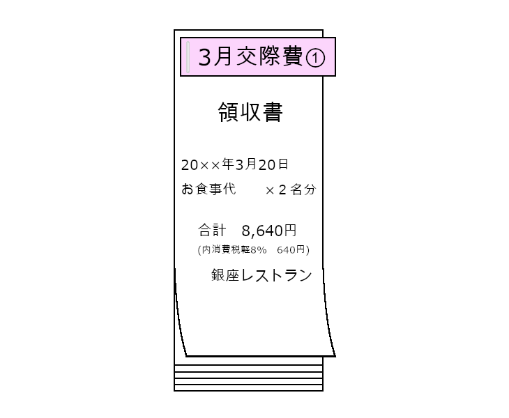 領収書の束